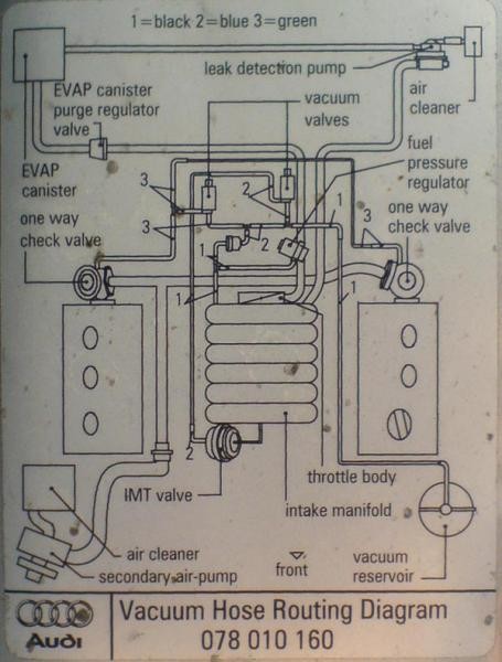 Audi 2001 A6 V6 Engine Diagram 8284